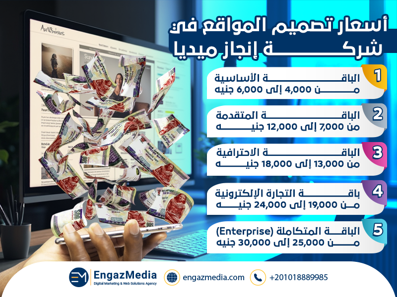 أسعار تصميم المواقع في شركة إنجاز ميديا