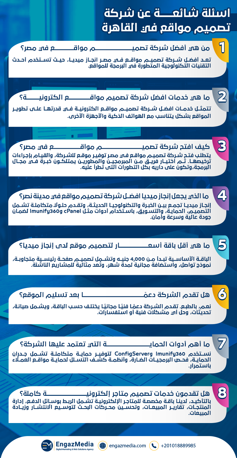 اسئلة شائعة عن شركة تصميم مواقع في القاهرة