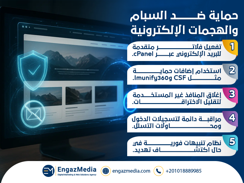 حماية ضد السبام والهجمات الإلكترونية