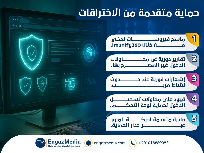 حماية متقدمة من الاختراقات