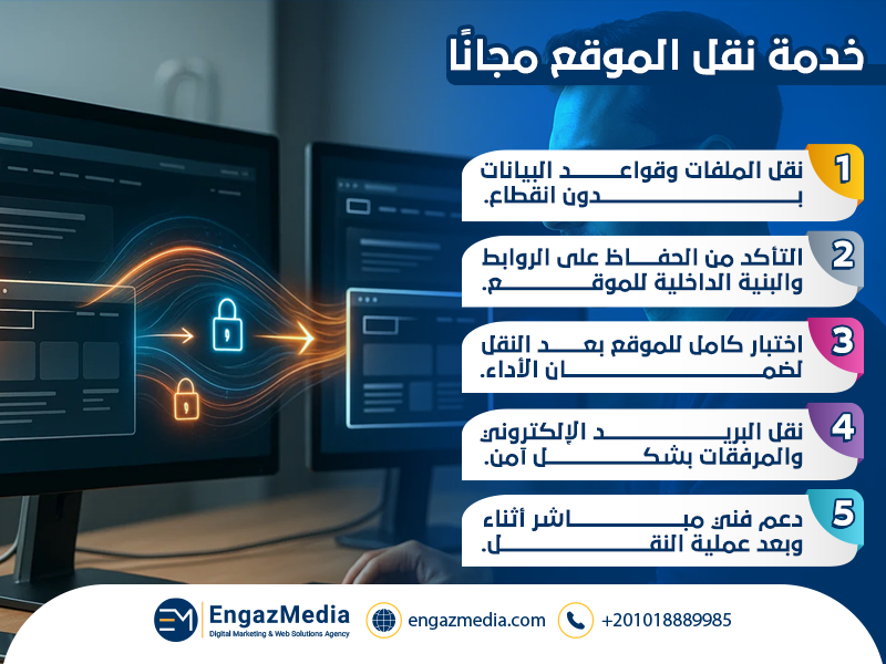 خدمة نقل الموقع مجانًا