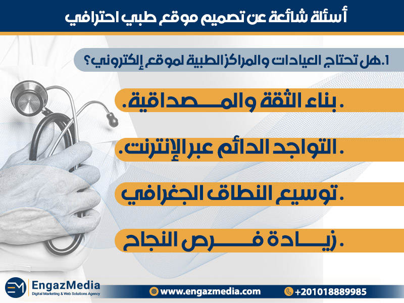 1.هل تحتاج العيادات والمراكز الطبية لموقع إلكتروني؟