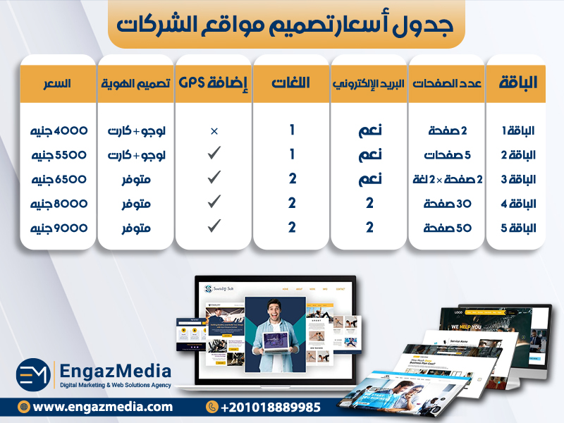 جدول أسعار تصميم مواقع الشركات
