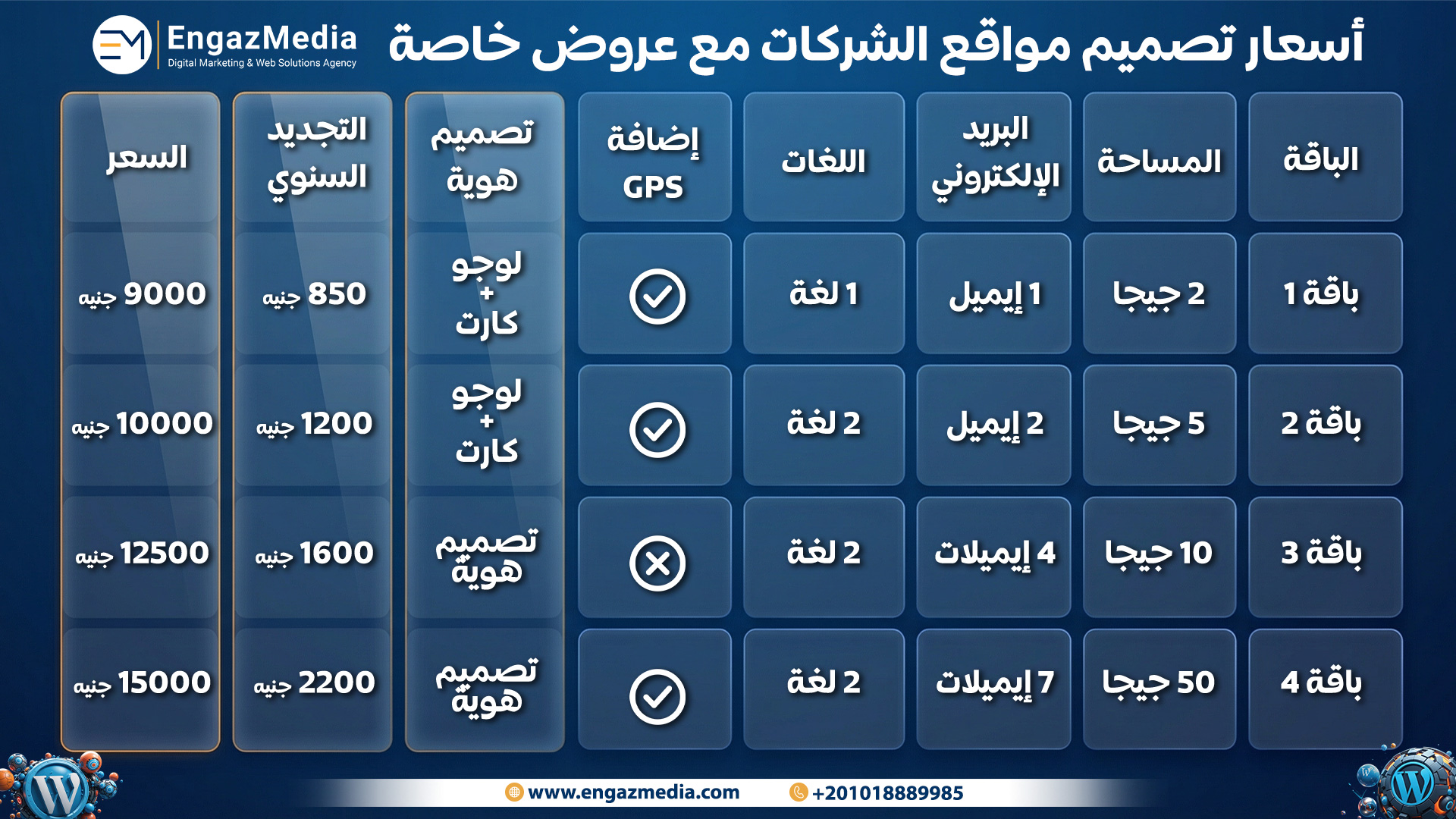 أسعار تصميم مواقع الشركات مع عروض خاصة – Engaz Media