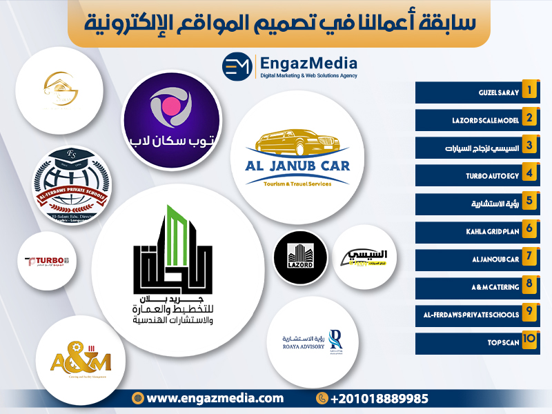 سابقة أعمالنا في تصميم المواقع الإلكترونية
