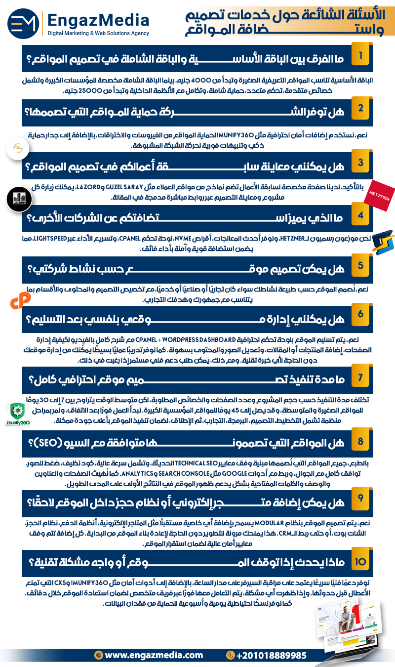 الأسئلة الشائعة حول خدمات تصميم واستضافة المواقع
