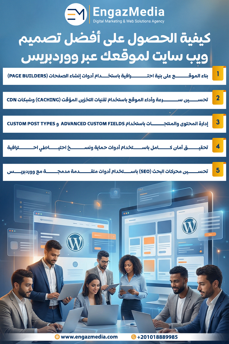 كيفية الحصول على أفضل تصميم ويب سايت لموقعك عبر ووردبريس