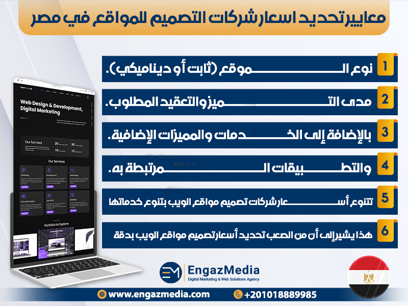 معايير تحديد اسعار شركات التصميم للمواقع في مصر
