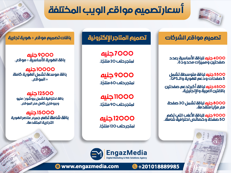 أسعار تصميم مواقع الويب المختلفة
