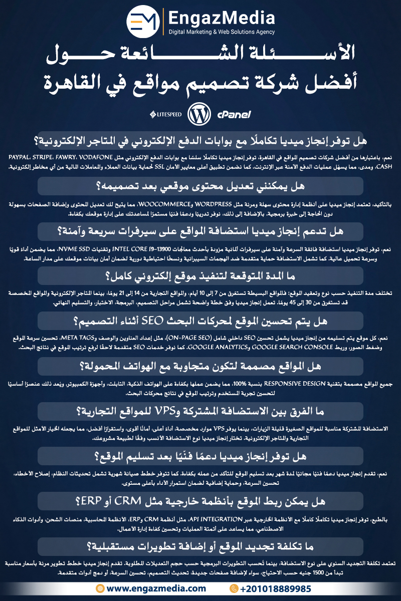 الأسئلة الشائعة حول أفضل شركة تصميم مواقع في القاهرة