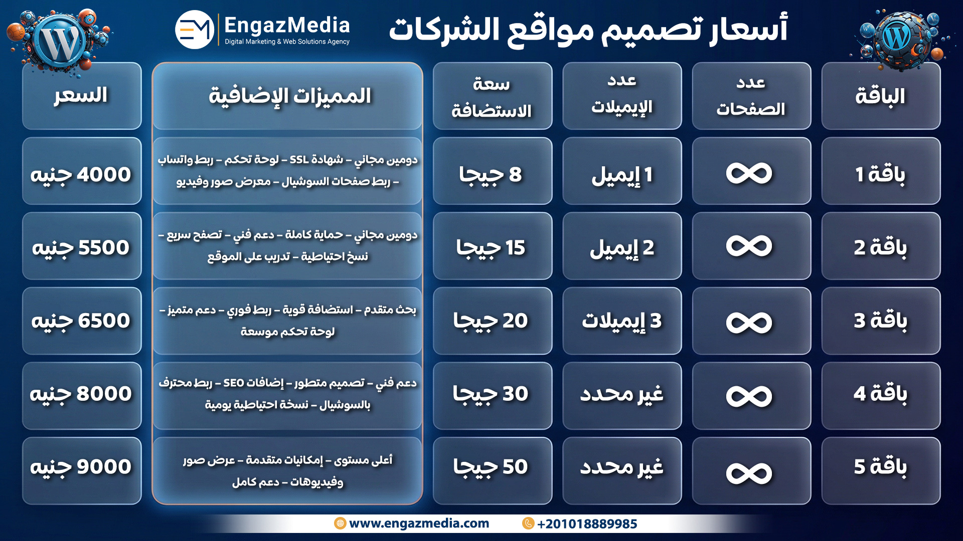 أسعار تصميم مواقع الشركات – Engaz Media 2026