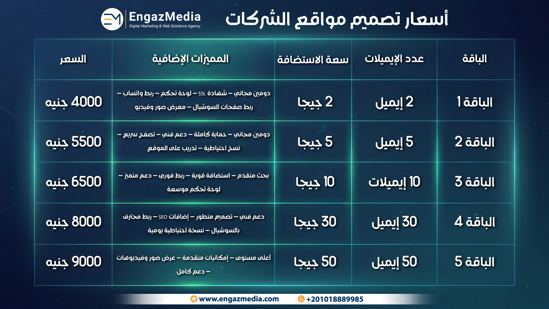 أسعار تصميم مواقع الشركات