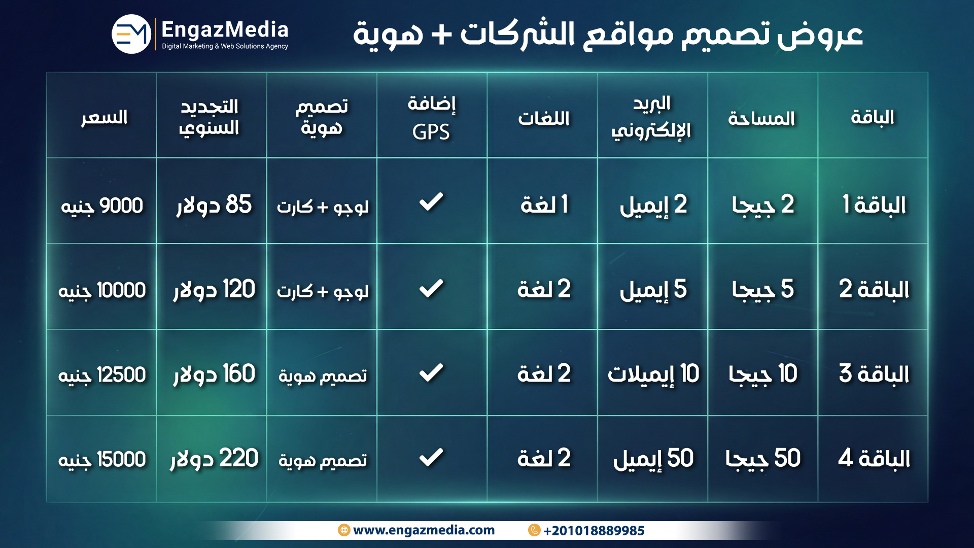 أسعار تصميم مواقع الشركات + هوية