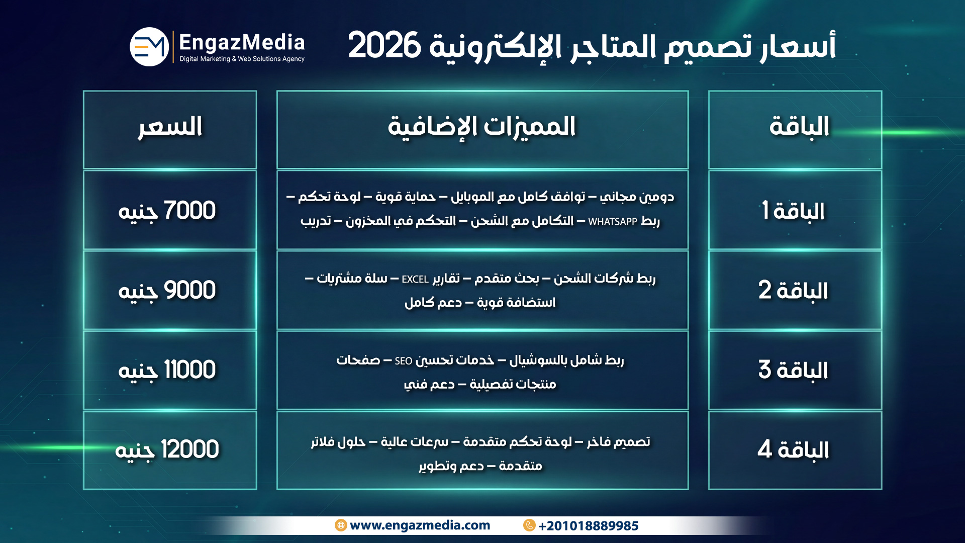 أسعار تصميم المتاجر الإلكترونية – Engaz Media 2026