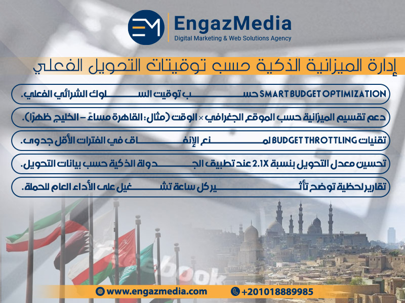 إدارة الميزانية الذكية حسب توقيتات التحويل الفعلي