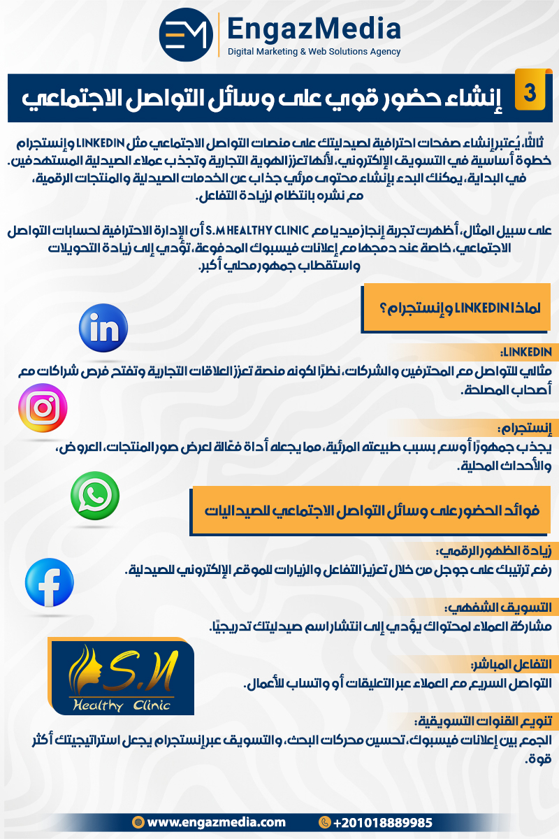إنشاء حضور قوي على وسائل التواصل الاجتماعي