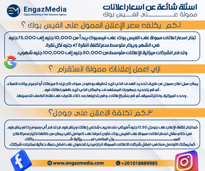 اسئلة شائعة عن اسعار اعلانات ممولة على الفيس بوك