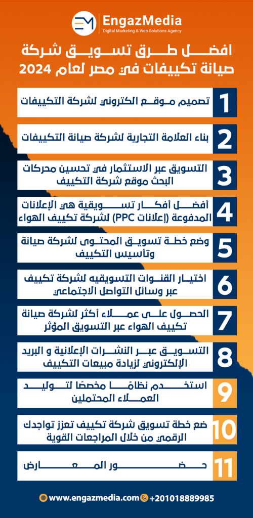افضل طرق تسويق شركة صيانة تكييفات في مصر