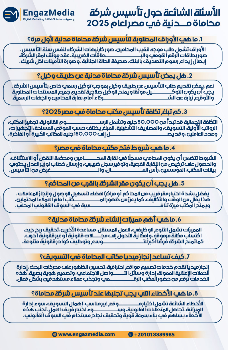 الأسئلة الشائعة حول تأسيس شركة محاماة مدنية في مصر لعام 2025
