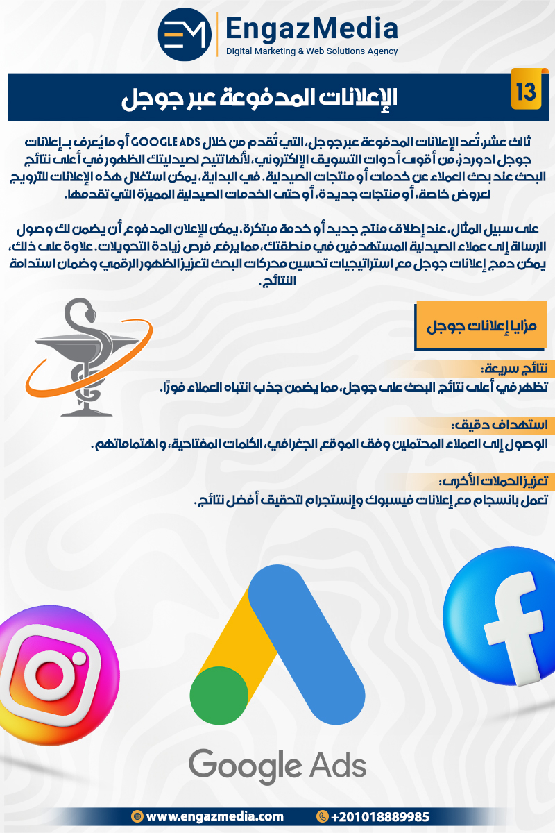 الإعلانات المدفوعة عبر جوجل