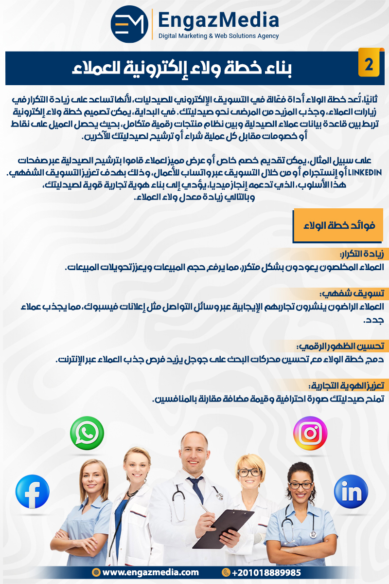 بناء خطة ولاء إلكترونية للعملاء