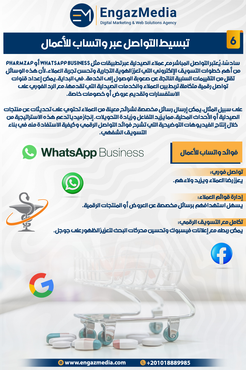 تبسيط التواصل عبر واتساب للأعمال