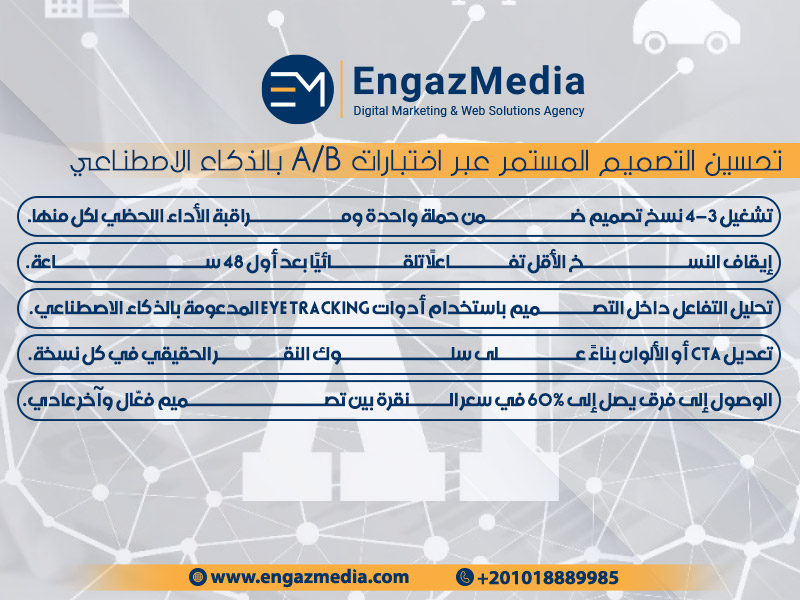 تحسين التصميم المستمر عبر اختبارات A/B بالذكاء الاصطناعي