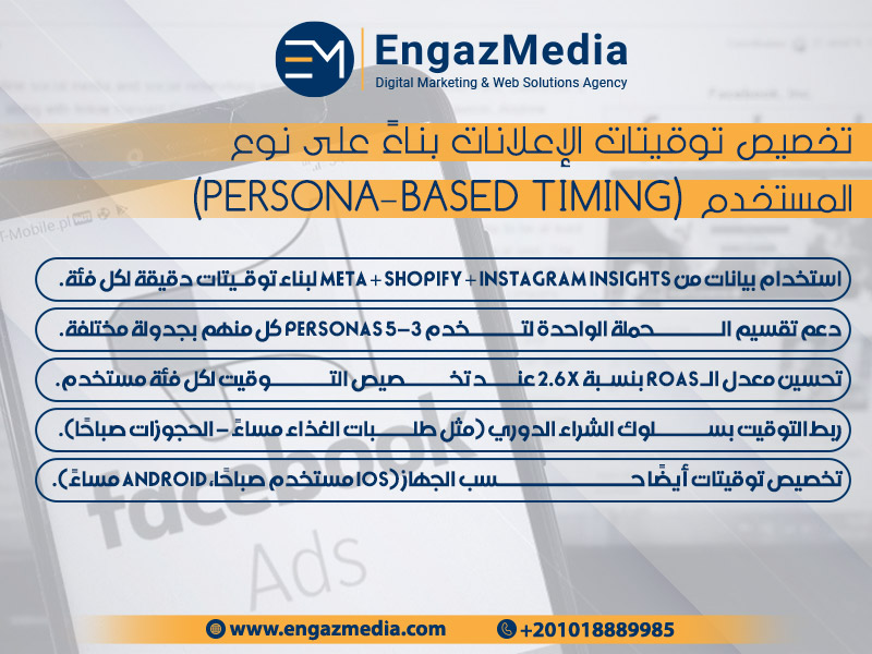 تخصيص توقيتات الإعلانات بناءً على نوع المستخدم (Persona-Based Timing)