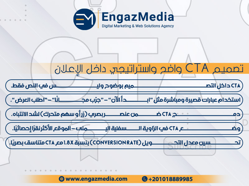 تصميم CTA واضح واستراتيجي داخل الإعلان