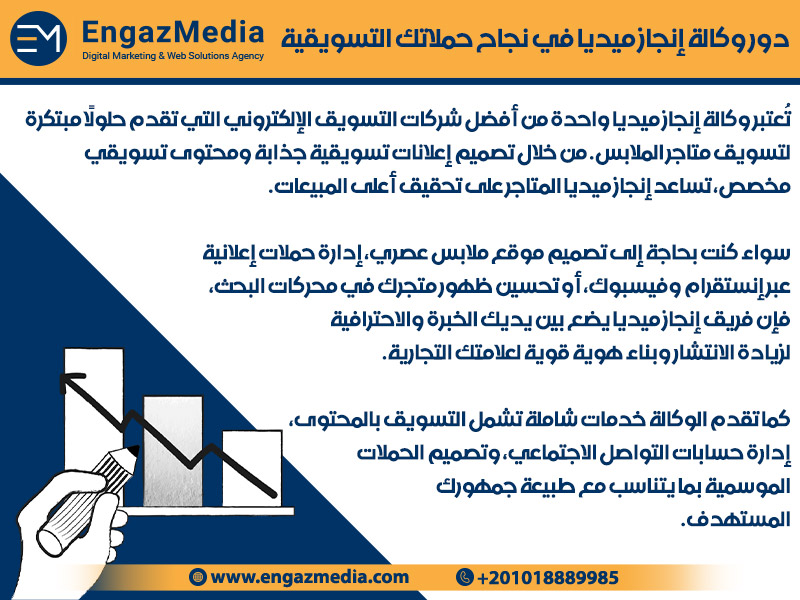 دور وكالة إنجاز ميديا في نجاح حملاتك التسويقية