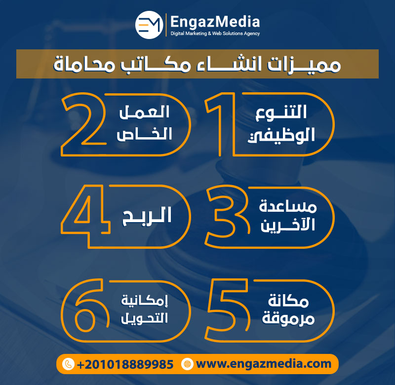 الأوراق المطلوبة لتاسيس شركة محاماة مدنية