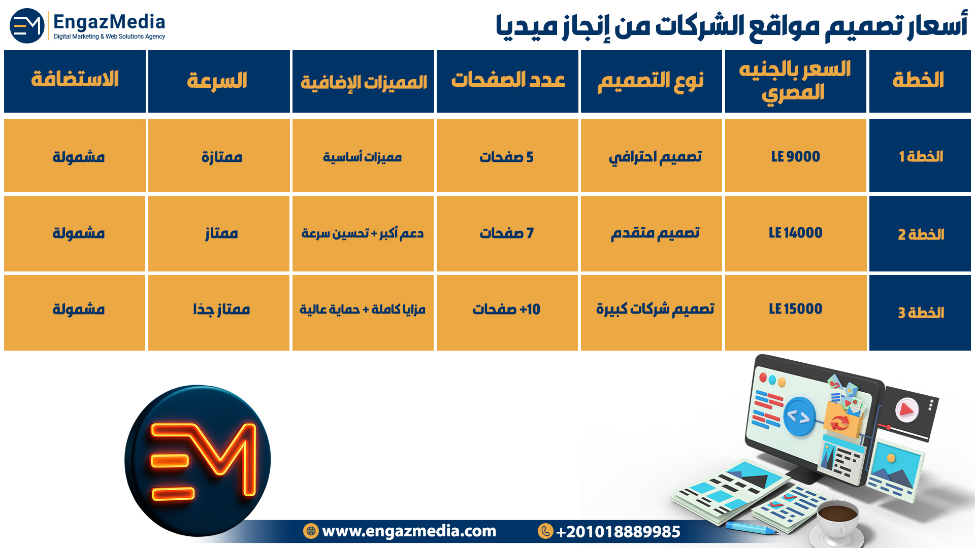 أسعار تصميم مواقع الشركات من إنجاز ميديا