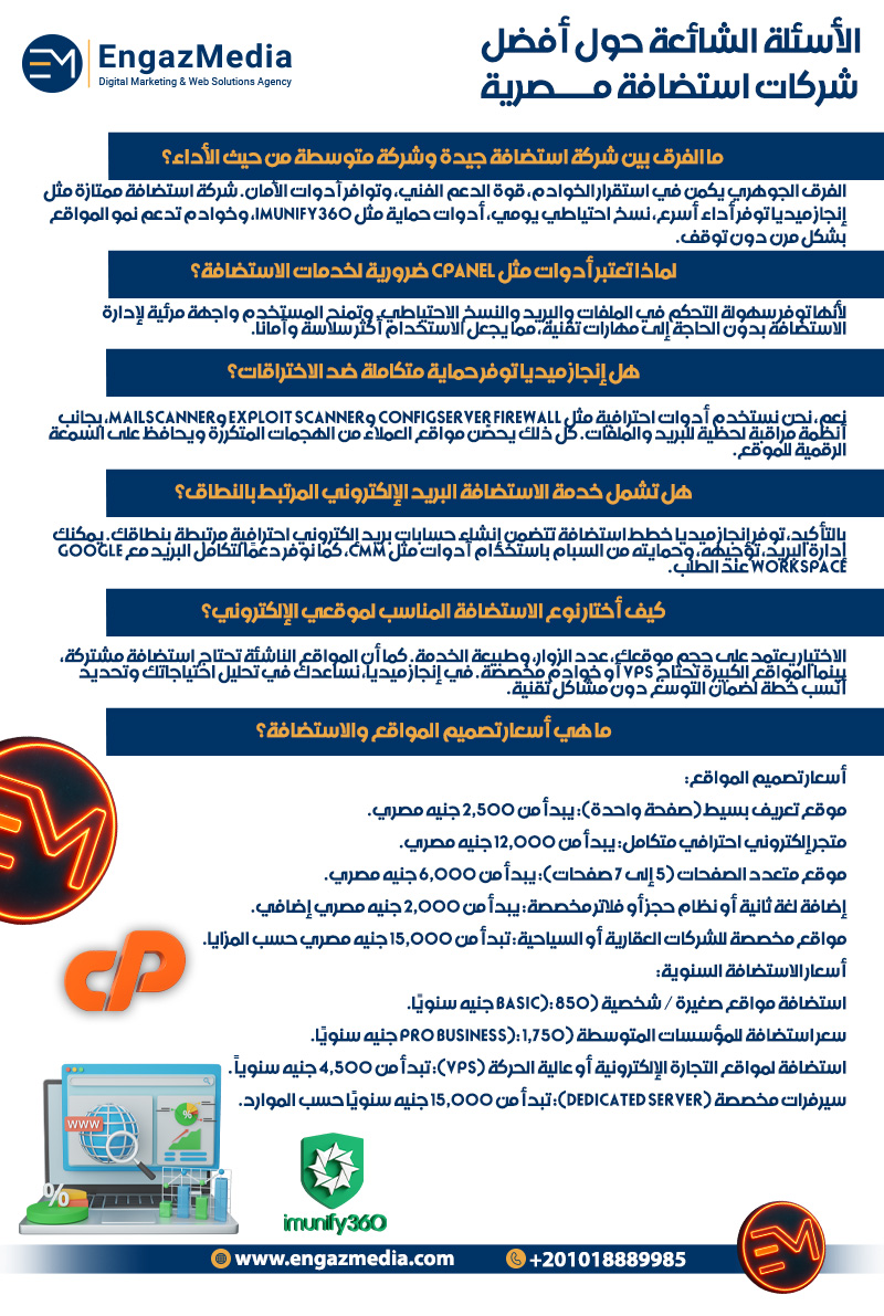 الأسئلة الشائعة حول أفضل شركات استضافة مصرية