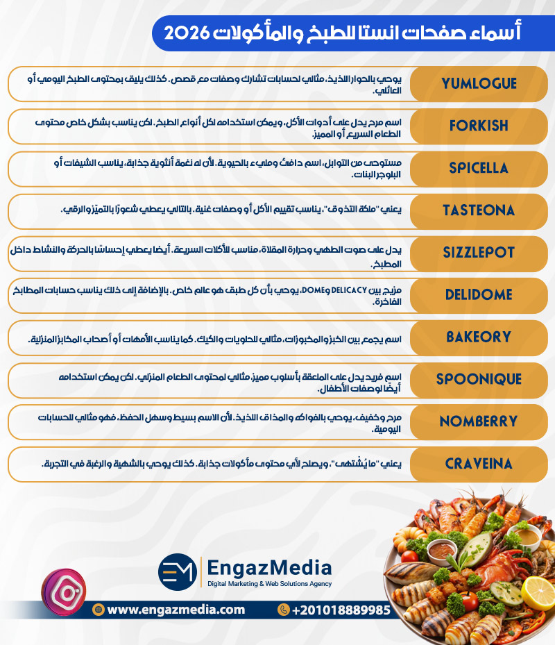 أسماء صفحات انستا للطبخ والمأكولات 2026