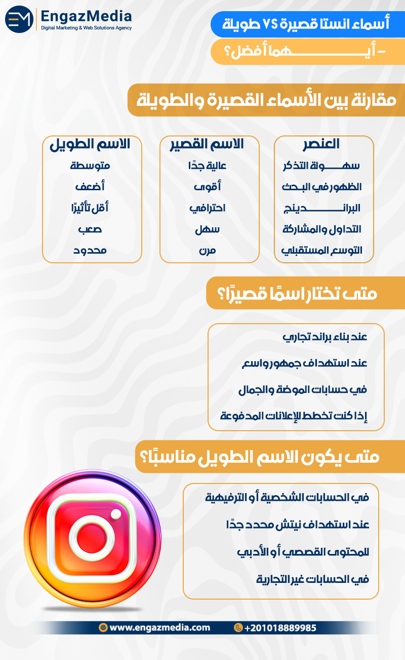 أسماء انستا قصيرة vs طويلة – أيهما أفضل؟