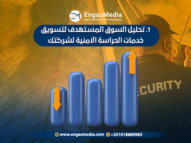 استراتيجيات لتعزيز ارباح شركات الأمن وتسويق حراسات امنية