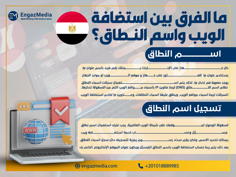 ما الفرق بين استضافة الويب واسم النطاق؟