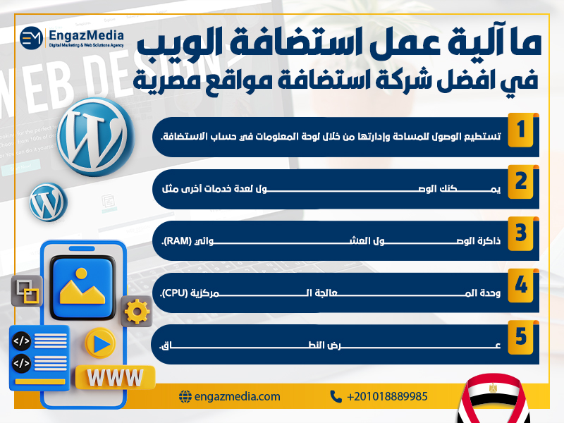 ما آلية عمل استضافة الويب في افضل شركة استضافة مواقع مصرية