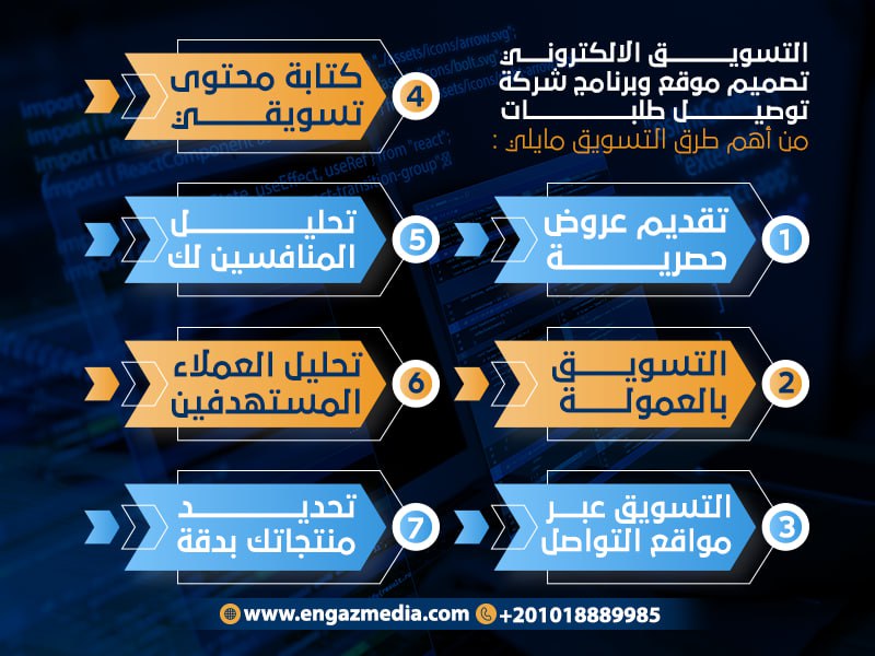 التسويق الالكتروني تصميم موقع وبرنامج شركة توصيل طلبات