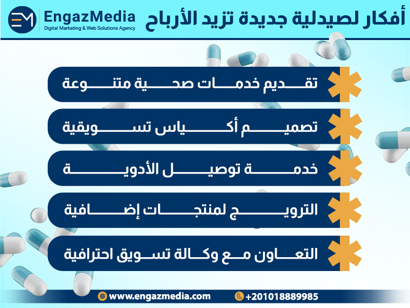 أفكار لصيدلية جديدة تزيد الأرباح
