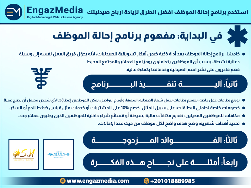 5. استخدم برنامج إحالة الموظف افضل الطرق لزيادة ارباح صيدليتك
