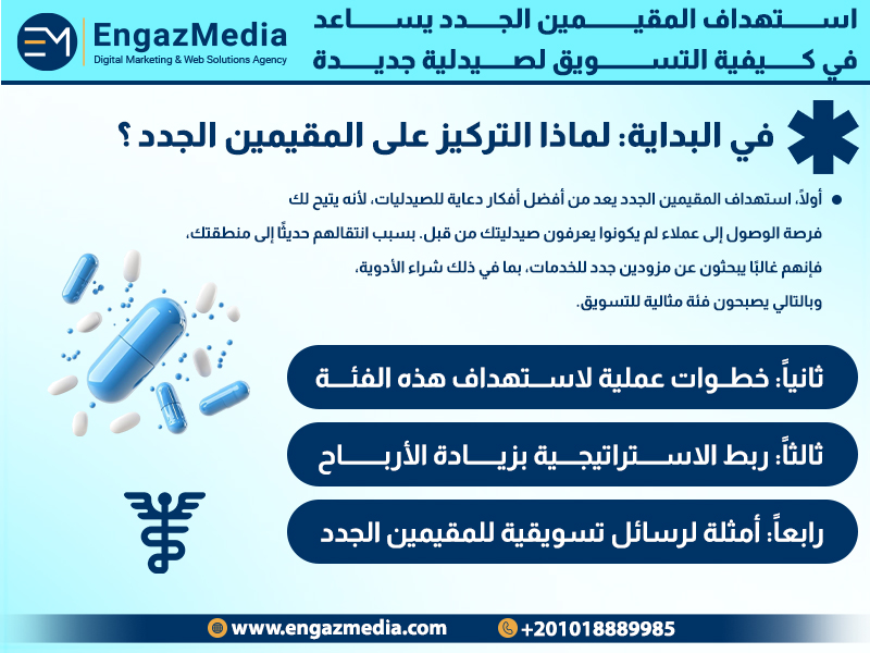 1. توفير مظهر مميز لصيدليتك الجديدة
