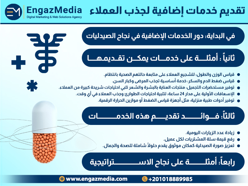 10. تقديم خدمات إضافية لجذب العملاء
