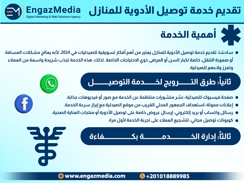 6. تقديم خدمة توصيل الأدوية للمنازل
