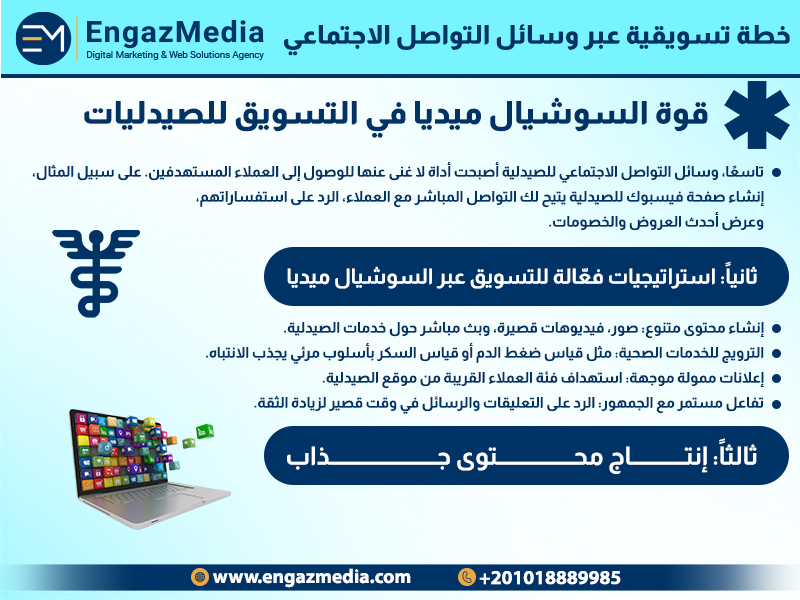 9. خطة تسويقية عبر وسائل التواصل الاجتماعي

