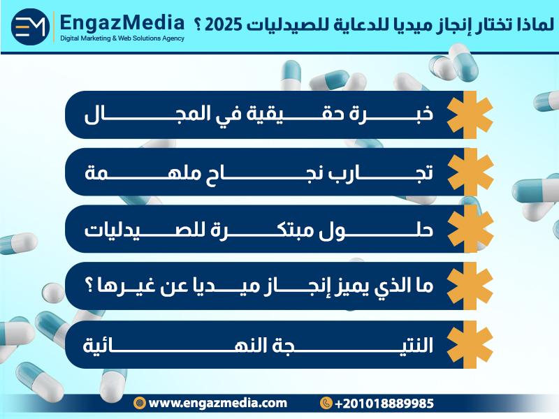 لماذا تختار إنجاز ميديا للدعاية للصيدليات 2025 ؟
