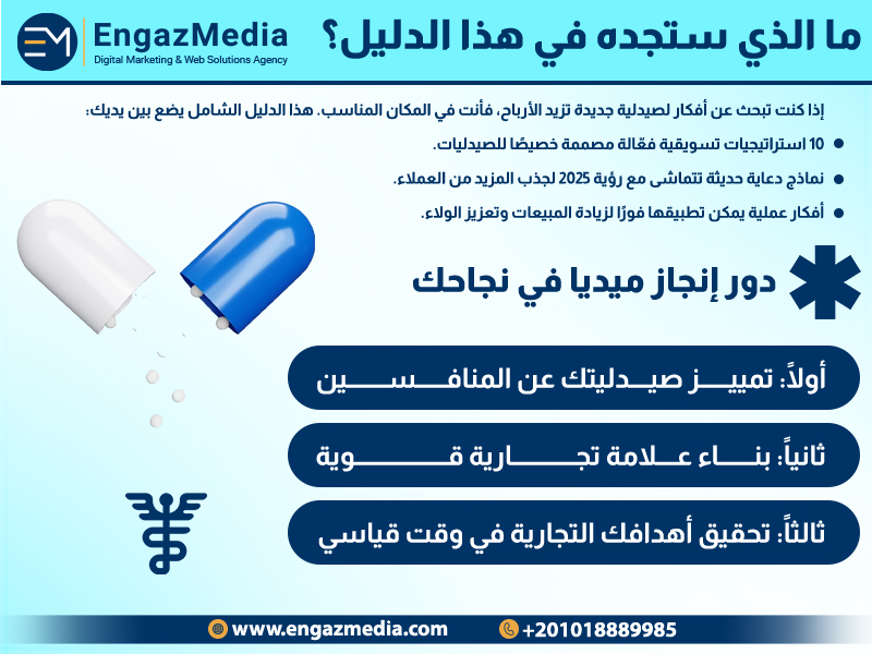 ما الذي ستجده في هذا الدليل؟
