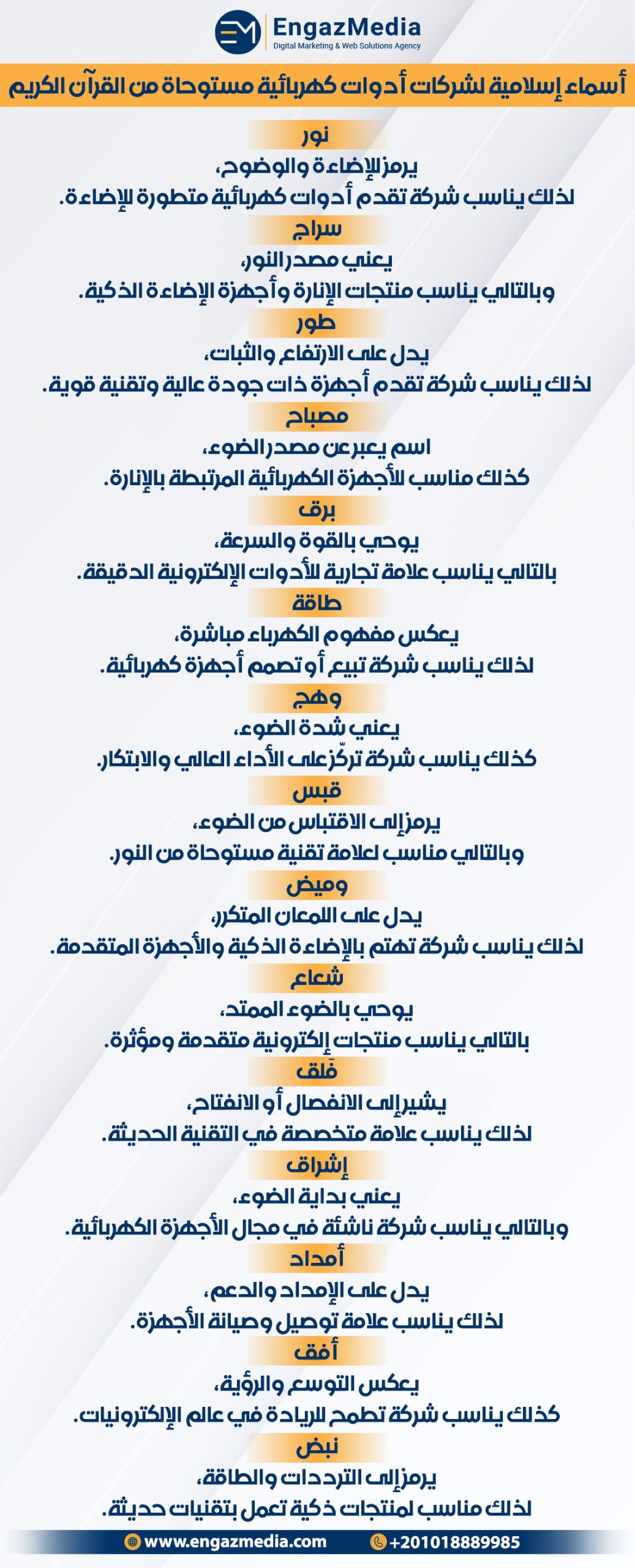 أسماء إسلامية لشركات أدوات كهربائية مستوحاة من القرآن الكريم
