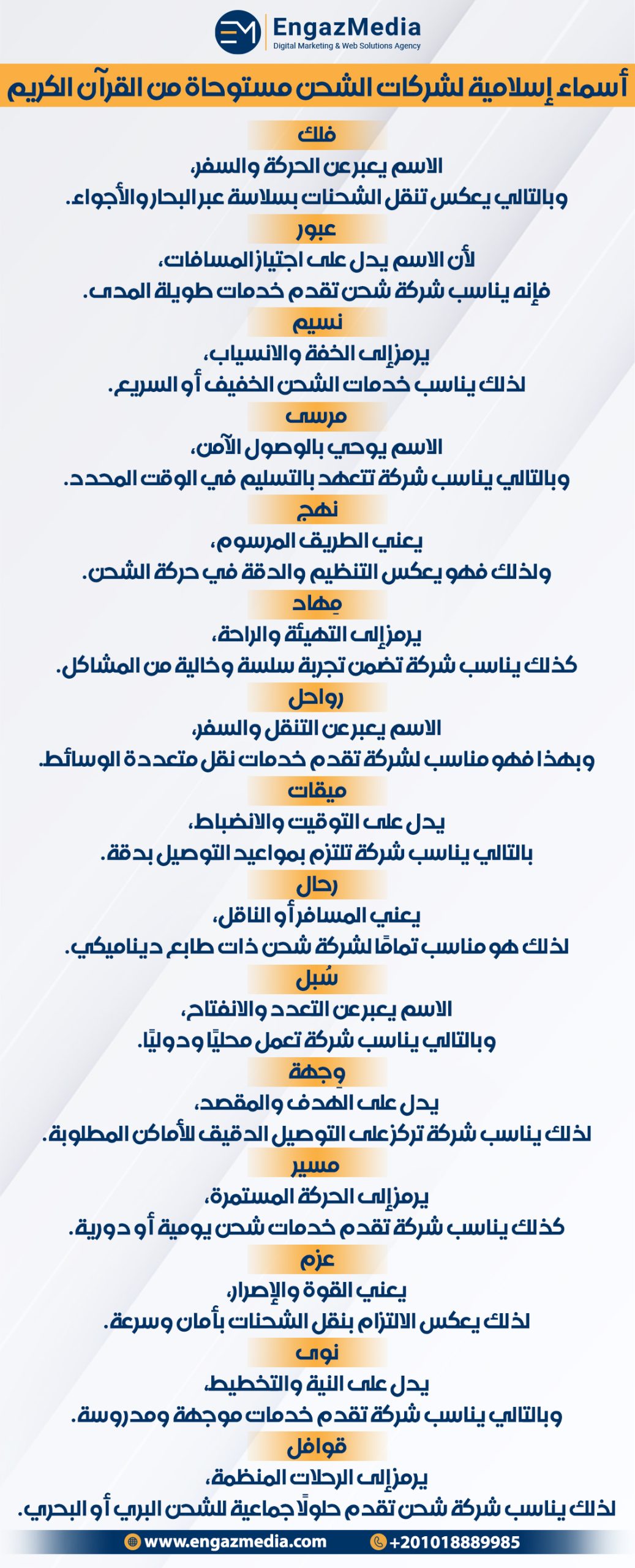 أسماء إسلامية لشركات الشحن مستوحاة من القرآن الكريم
