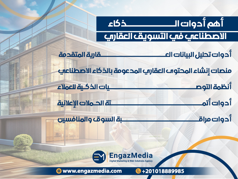 أهم أدوات الذكاء الاصطناعي في التسويق العقاري